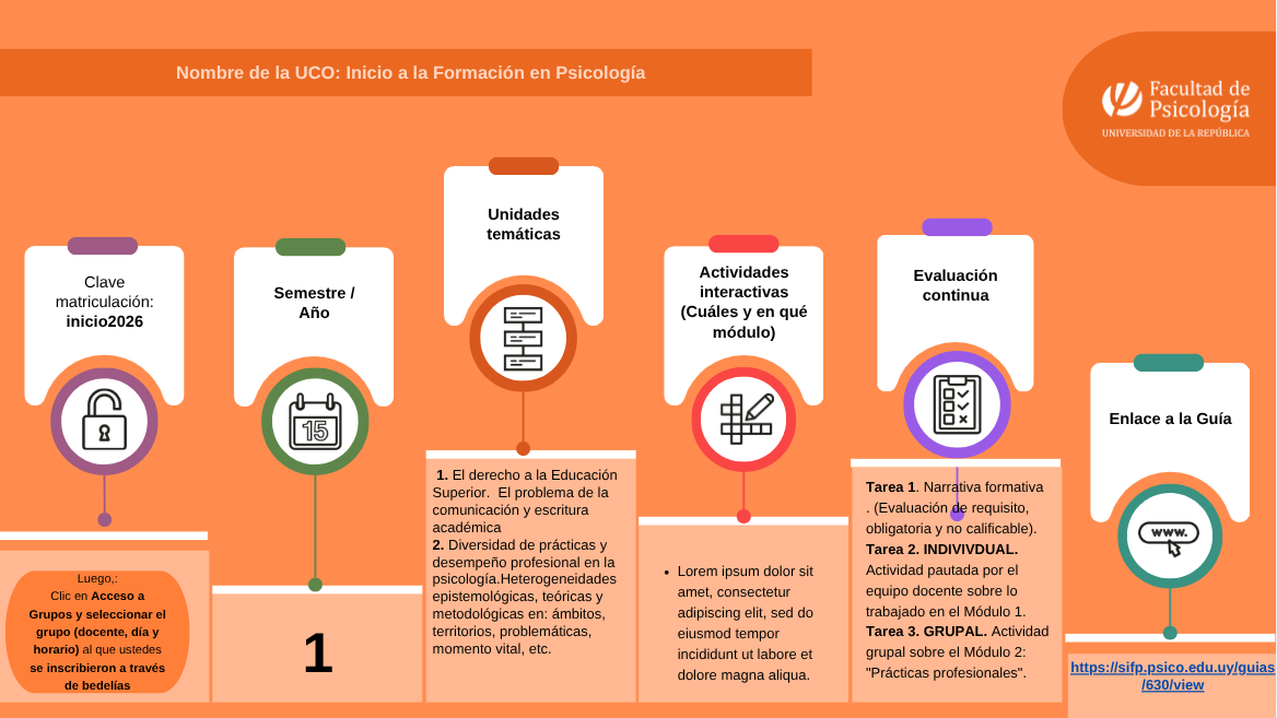 Infografía IFP