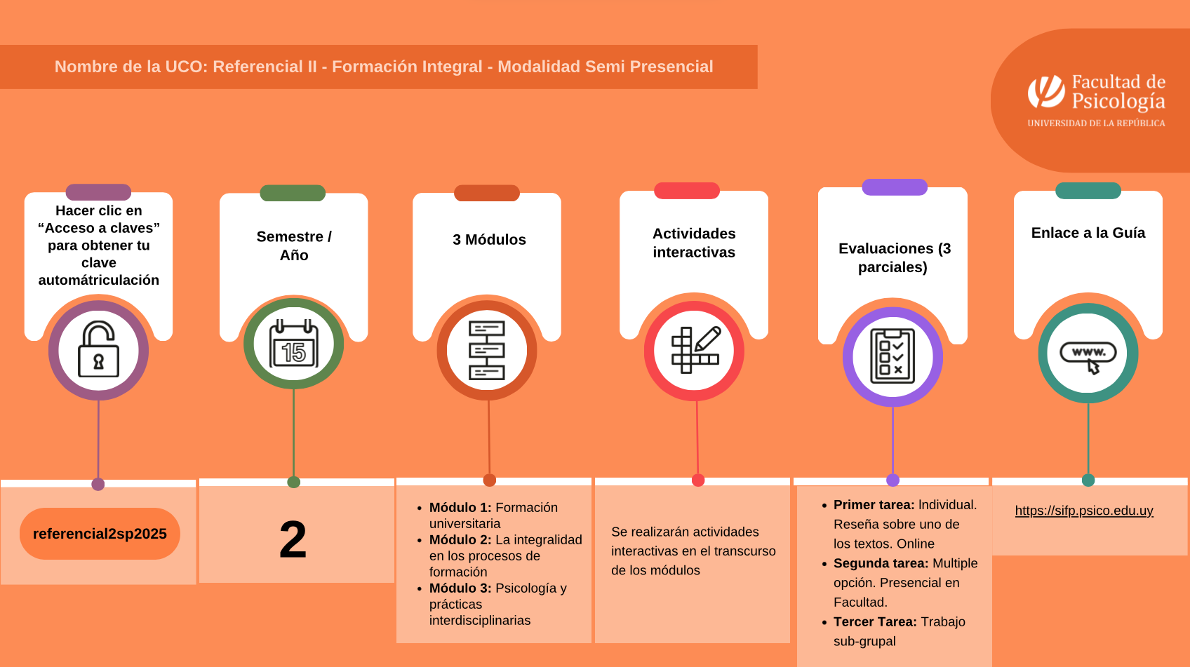 infografia